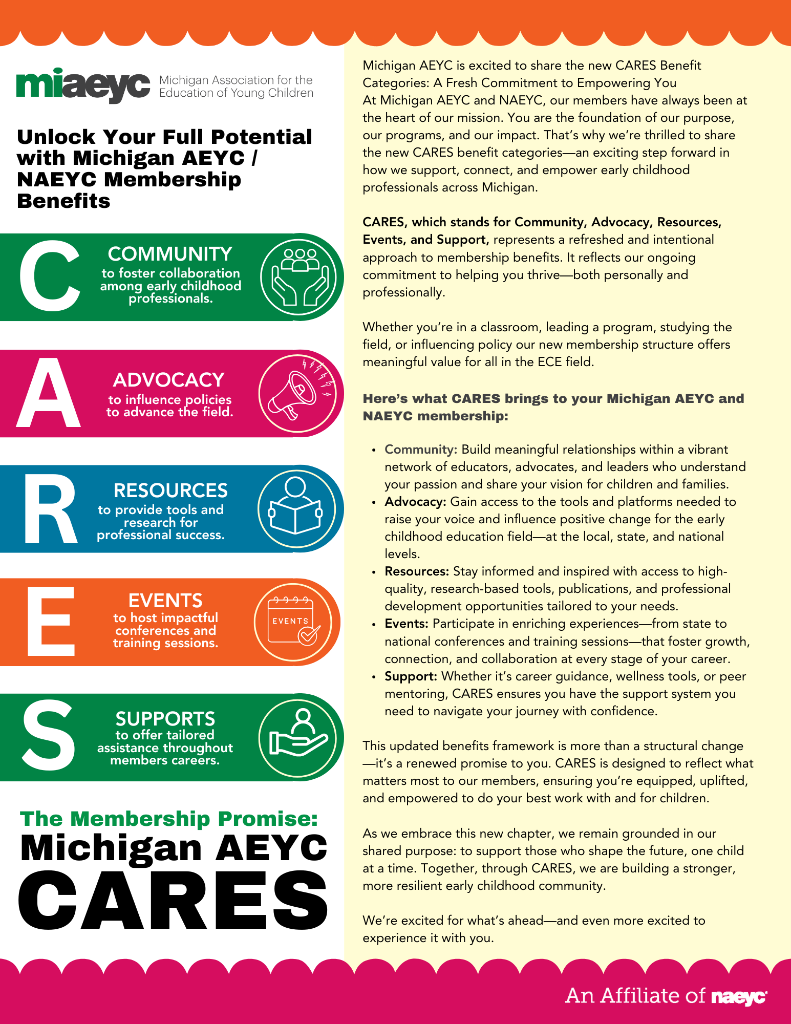 Michigan AEYC is excited to share the new CARES Benefit Categories: A Fresh Commitment to Empowering You At Michigan AEYC and NAEYC, our members have always been at the heart of our mission. You are the foundation of our purpose, our programs, and our impact. That’s why we’re thrilled to share the new CARES benefit categories—an exciting step forward in how we support, connect, and empower early childhood professionals across Michigan. CARES, which stands for Community, Advocacy, Resources, Events, and Support, represents a refreshed and intentional approach to membership benefits. It reflects our ongoing commitment to helping you thrive—both personally and professionally. Whether you’re in a classroom, leading a program, studying the field, or influencing policy our new membership structure offers meaningful value for all in the ECE field. Here’s what CARES brings to your Michigan AEYC and NAEYC membership: Community: Build meaningful relationships within a vibrant network of educators, advocates, and leaders who understand your passion and share your vision for children and families. Advocacy: Gain access to the tools and platforms needed to raise your voice and influence positive change for the early childhood education field—at the local, state, and national levels. Resources: Stay informed and inspired with access to high-quality, research-based tools, publications, and professional development opportunities tailored to your needs. Events: Participate in enriching experiences—from state to national conferences and training sessions—that foster growth, connection, and collaboration at every stage of your career. Support: Whether it’s career guidance, wellness tools, or peer mentoring, CARES ensures you have the support system you need to navigate your journey with confidence. This updated benefits framework is more than a structural change—it’s a renewed promise to you. CARES is designed to reflect what matters most to our members, ensuring you’re equipped, uplifted, and empowered to do your best work with and for children. As we embrace this new chapter, we remain grounded in our shared purpose: to support those who shape the future, one child at a time. Together, through CARES, we are building a stronger, more resilient early childhood community. We’re excited for what’s ahead—and even more excited to experience it with you.
