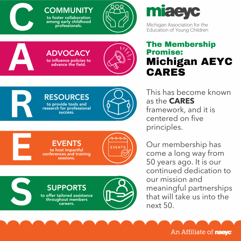 CARES, which stands for Community, Advocacy, Resources, Events, and Support, represents a refreshed and intentional approach to membership benefits. It reflects our ongoing commitment to helping you thrive—both personally and professionally. Whether you’re in a classroom, leading a program, studying the field, or influencing policy, CARES offers meaningful value.
